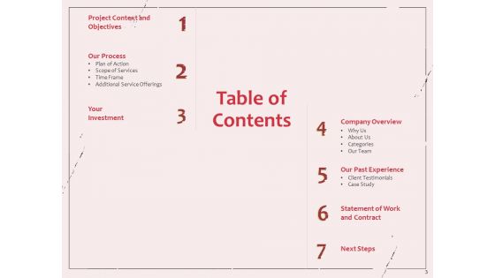 Business Management Research Proposal Ppt PowerPoint Presentation Complete Deck With Slides