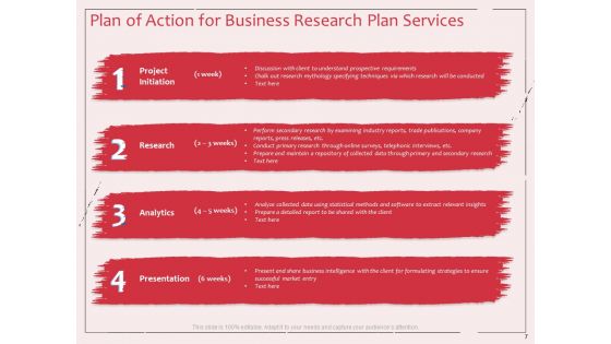 Business Management Research Proposal Ppt PowerPoint Presentation Complete Deck With Slides