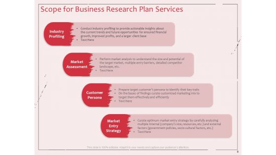 Business Management Research Proposal Ppt PowerPoint Presentation Complete Deck With Slides