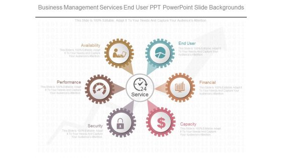 Business Management Services End User Ppt Powerpoint Slide Backgrounds