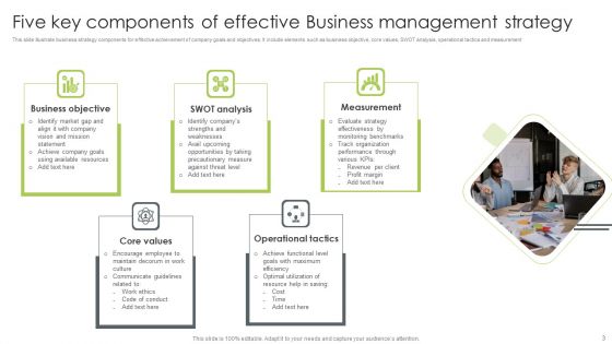 Business Management Strategy Ppt PowerPoint Presentation Complete With Slides