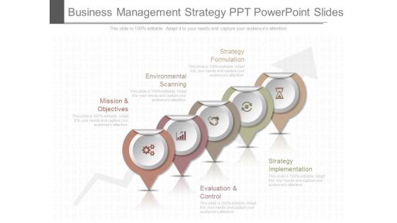 Business Management Strategy Ppt Powerpoint Slides Business Management Strategy Ppt Powerpoint Slides