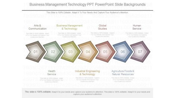 Business Management Technology Ppt Powerpoint Slide Backgrounds Business Management Technology Ppt Powerpoint Slide Backgrounds