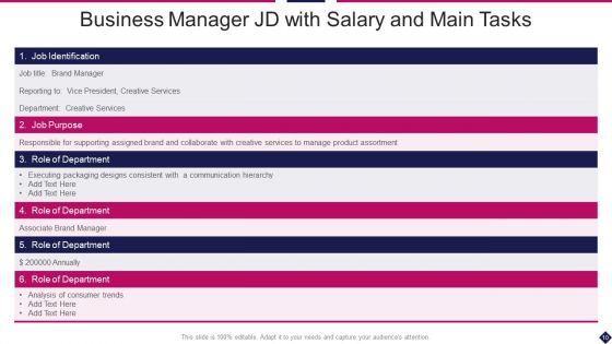 Business Manager JD Ppt PowerPoint Presentation Complete Deck With Slides