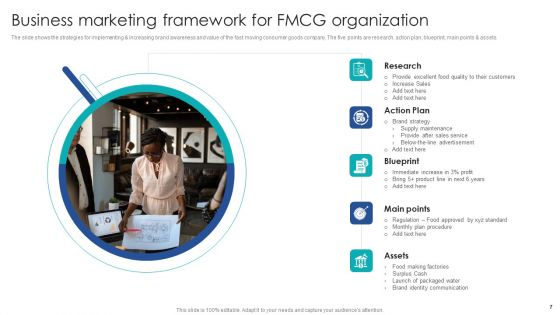 Business Marketing Framework Ppt PowerPoint Presentation Complete Deck With Slides