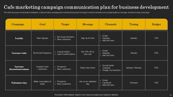Business Marketing Plan Ppt PowerPoint Presentation Complete Deck With Slides