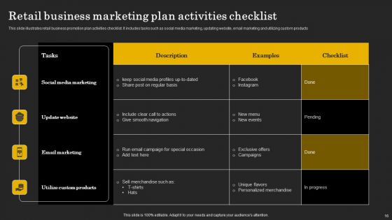 Business Marketing Plan Ppt PowerPoint Presentation Complete Deck With Slides