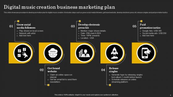 Business Marketing Plan Ppt PowerPoint Presentation Complete Deck With Slides