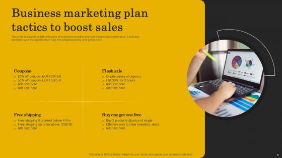 Business Marketing Plan Ppt PowerPoint Presentation Complete Deck With Slides