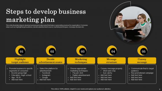 Business Marketing Plan Ppt PowerPoint Presentation Complete Deck With Slides