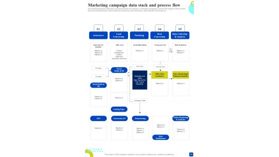 Business Marketing Playbook For Boosting Brand Template
