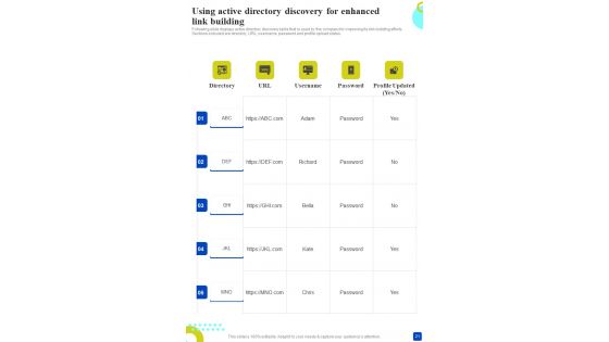 Business Marketing Playbook For Boosting Brand Template