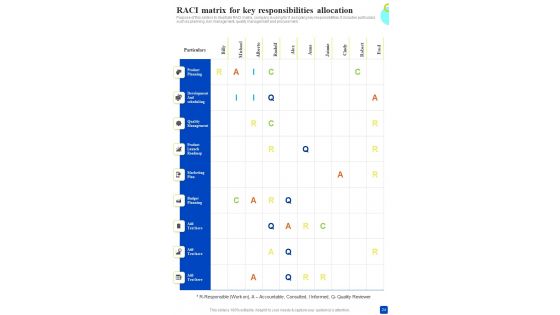 Business Marketing Playbook For Boosting Brand Template