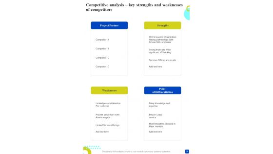 Business Marketing Playbook For Boosting Brand Template