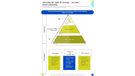 Business Marketing Playbook For Boosting Brand Template