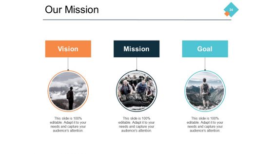 Business Marketing Ppt PowerPoint Presentation Complete Deck With Slides