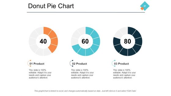 Business Marketing Ppt PowerPoint Presentation Complete Deck With Slides
