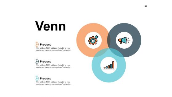 Business Marketing Ppt PowerPoint Presentation Complete Deck With Slides
