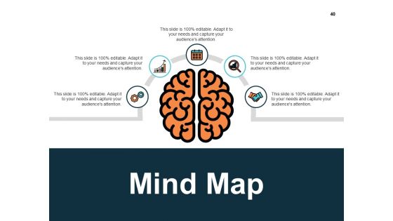 Business Marketing Ppt PowerPoint Presentation Complete Deck With Slides
