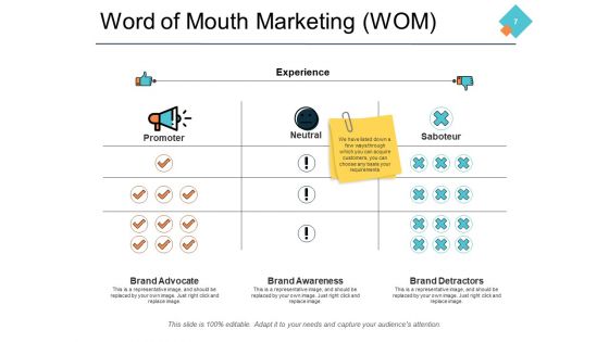 Business Marketing Ppt PowerPoint Presentation Complete Deck With Slides