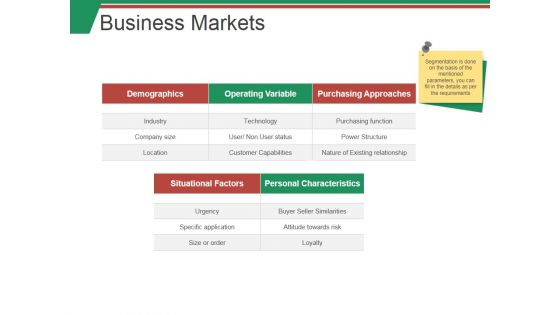 Business Markets Ppt PowerPoint Presentation Outline Topics