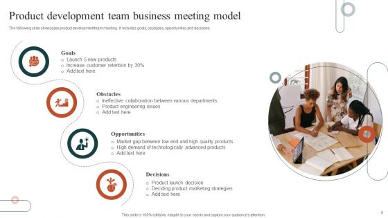 Business Meeting Model Ppt PowerPoint Presentation Complete Deck With Slides