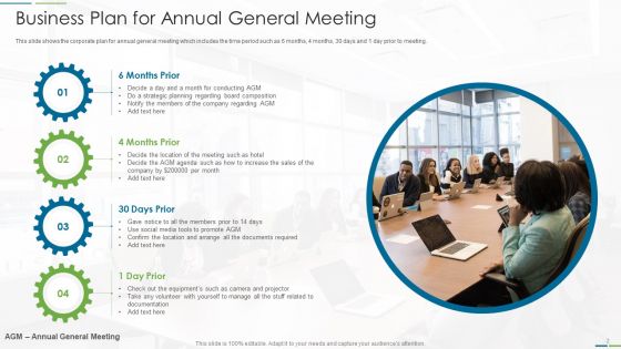 Business Meeting Plan Ppt PowerPoint Presentation Complete Deck With Slides