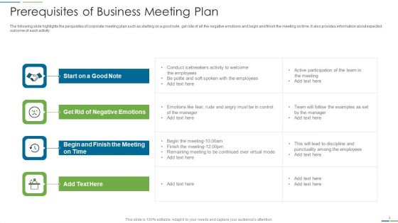 Business Meeting Plan Ppt PowerPoint Presentation Complete Deck With Slides