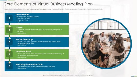Business Meeting Plan Ppt PowerPoint Presentation Complete Deck With Slides