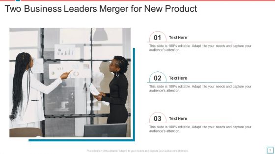 Business Merger Ppt PowerPoint Presentation Complete Deck With Slides