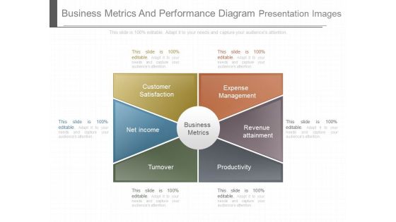 Business Metrics And Performance Diagram Presentation Images