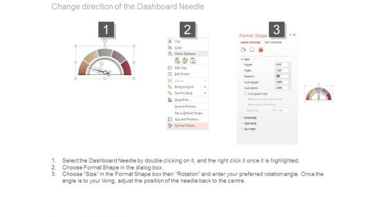 Business Metrics Dashboard Slide Powerpoint Templates