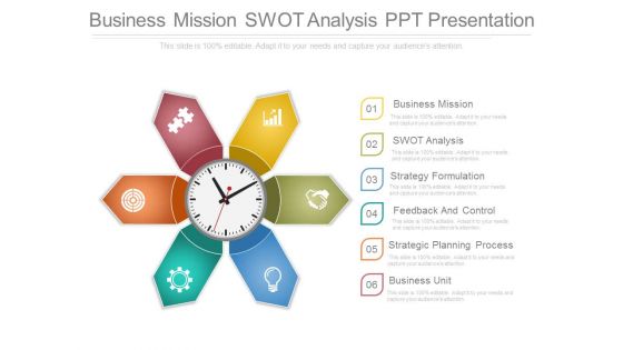 Business Mission Swot Analysis Ppt Presentation