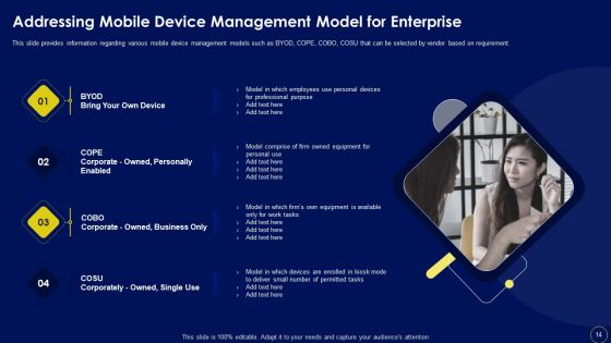 Business Mobile Device Security Management And Mitigation Ppt PowerPoint Presentation Complete Deck With Slides