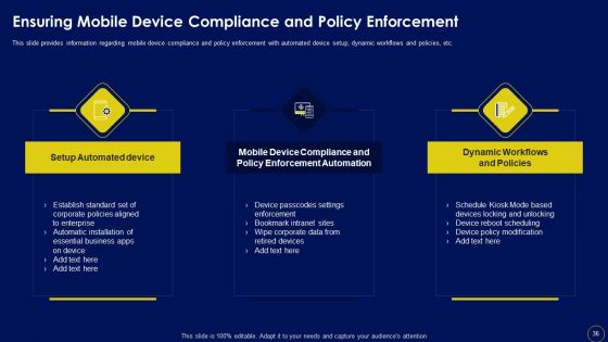 Business Mobile Device Security Management And Mitigation Ppt PowerPoint Presentation Complete Deck With Slides