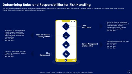 Business Mobile Device Security Management And Mitigation Ppt PowerPoint Presentation Complete Deck With Slides