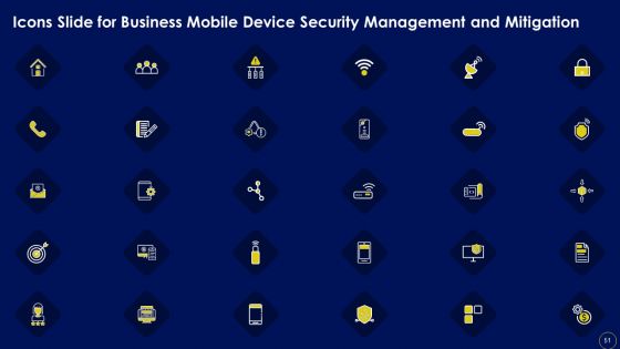 Business Mobile Device Security Management And Mitigation Ppt PowerPoint Presentation Complete Deck With Slides