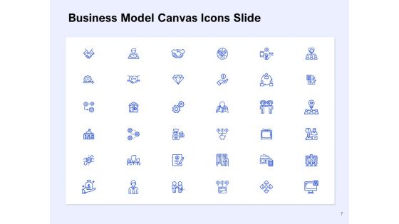 Business Model Canvas Ppt PowerPoint Presentation Complete Deck With Slides