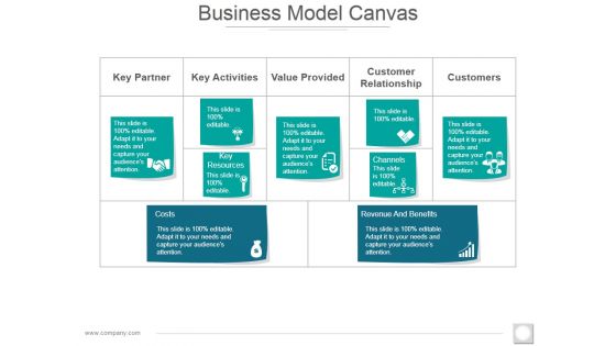 Business Model Canvas Template 2 Ppt PowerPoint Presentation Slides Design Templates