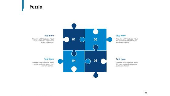 Business Model Design And Innovation Ppt PowerPoint Presentation Complete Deck With Slides