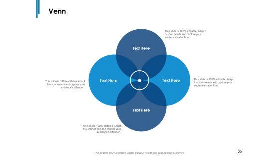 Business Model Design And Innovation Ppt PowerPoint Presentation Complete Deck With Slides