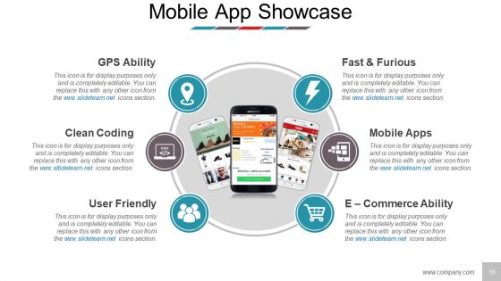 Business Model Design Ppt PowerPoint Presentation Complete Deck With Slides