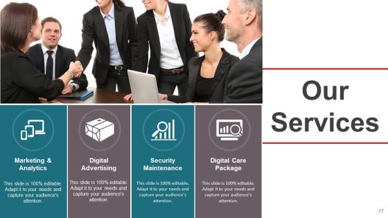 Business Model Design Ppt PowerPoint Presentation Complete Deck With Slides