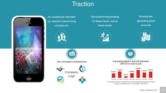 Business Model Design Ppt PowerPoint Presentation Complete Deck With Slides