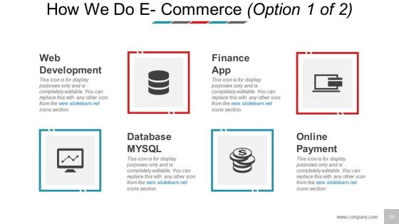 Business Model Design Ppt PowerPoint Presentation Complete Deck With Slides