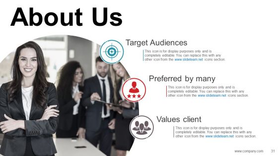 Business Model Design Ppt PowerPoint Presentation Complete Deck With Slides