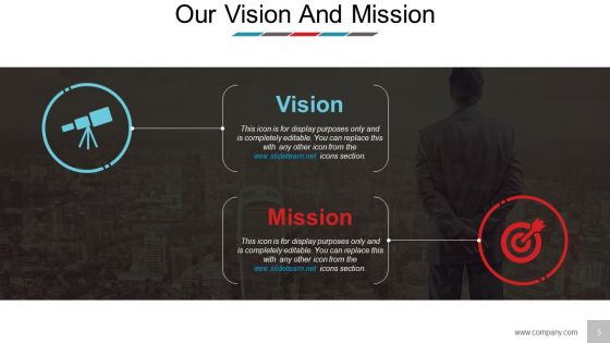 Business Model Design Ppt PowerPoint Presentation Complete Deck With Slides