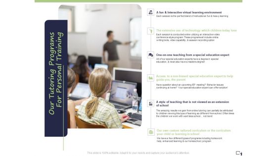 Business Model For E Tutoring Services Proposal Our Tutoring Programs For Personal Training Brochure PDF
