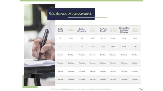 Business Model For E Tutoring Services Proposal Ppt PowerPoint Presentation Complete Deck With Slides