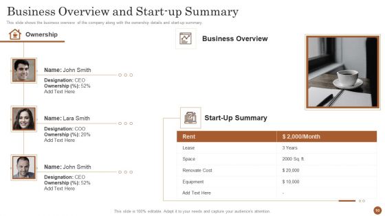 Business Model For Opening A Restaurant Ppt PowerPoint Presentation Complete Deck With Slides